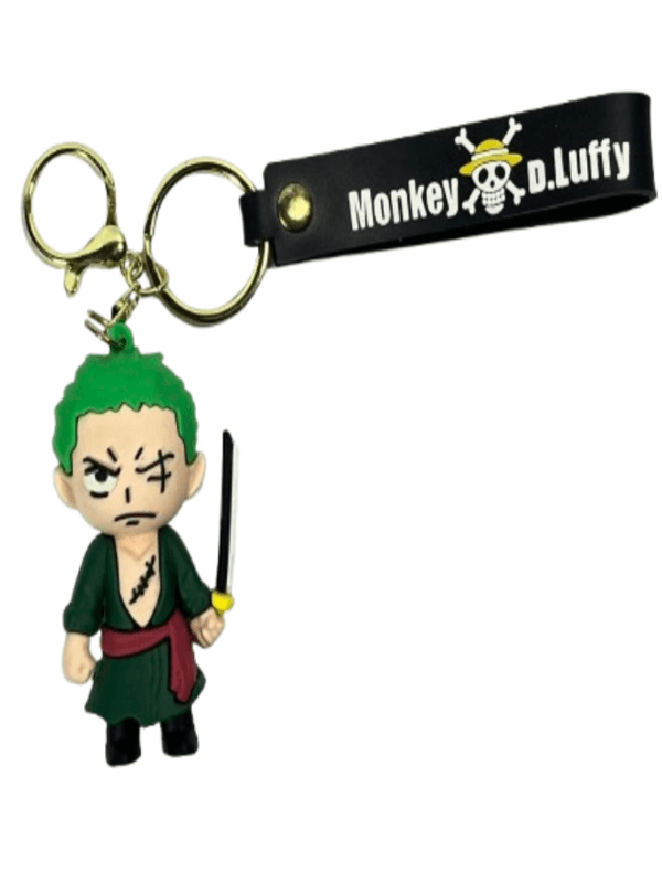 Monkey D. Luffy Straw Hat Crew Keychain